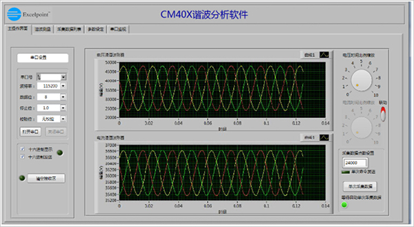 ADSP-CM408F配电自动化解决方案