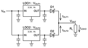 LDO线性稳压器的<b>并联</b>-使用<b>二极管</b><b>并联</b>LDO