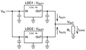 <b class='flag-5'>LDO</b>线性<b class='flag-5'>稳压器</b>的并联-什么是<b class='flag-5'>LDO</b>线性<b class='flag-5'>稳压器</b>的并联