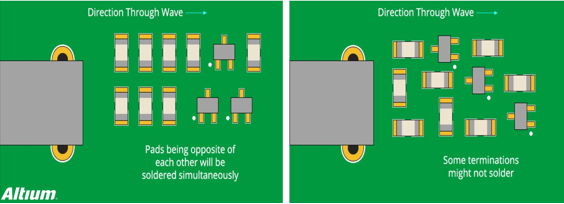 PCB设计新人指南