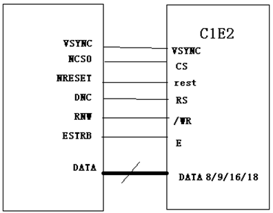 lcd