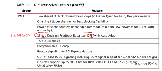 Xilinx