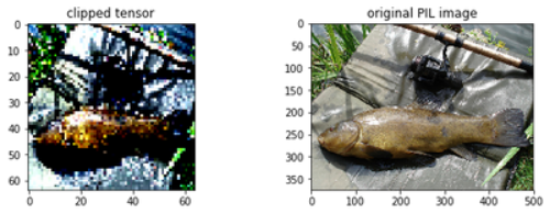 利用 <b class='flag-5'>Python</b> 和 PyTorch 處理面向<b class='flag-5'>對象</b>的數據集（2）) ：創建數據集<b class='flag-5'>對象</b>