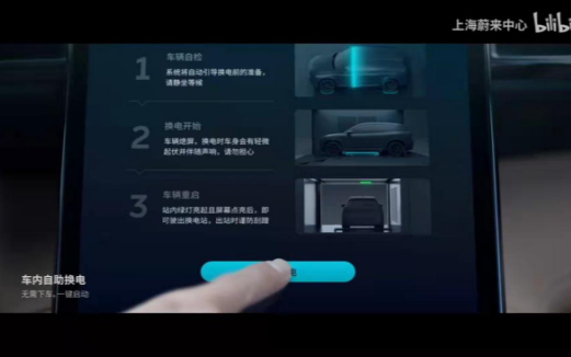 新能源汽车“第二赛道”显现,换电模式补位充电桩