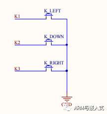 STM32