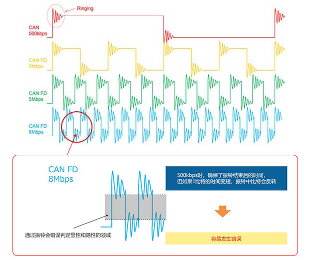 372a9620-4942-11ec-b939-dac502259ad0.png