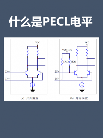 逻辑电平,FPGA