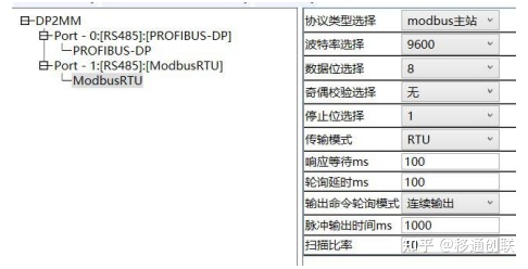 PROFIBUS网关