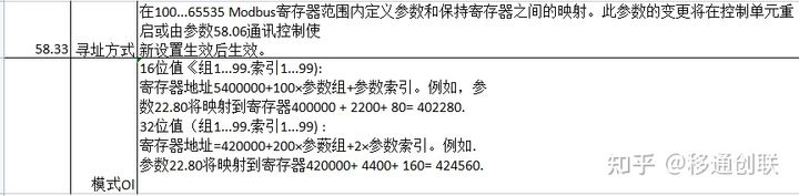 PROFIBUS网关