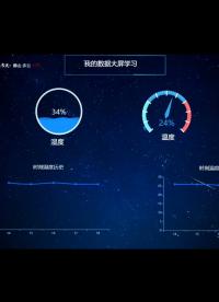 #工欲善其事必先利其器，曬一曬你的工具庫 w806用平頭哥做的溫濕度檢測數據大屏