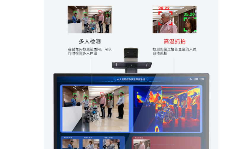 热成像体温检测门禁系统