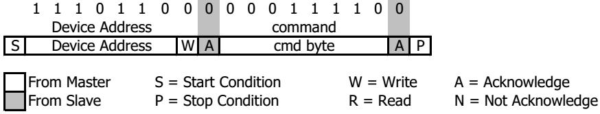 MS5803