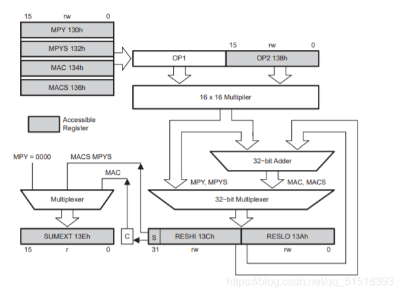 pYYBAGGc7ZKAXUgqAADgONgmS0k973.png