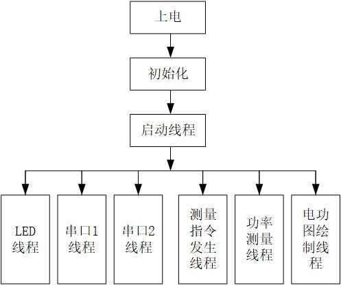 繪圖1.jpg