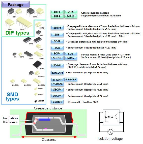 72f97e04-4dad-11ec-9eda-dac502259ad0.png