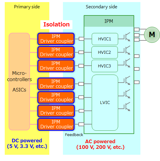 7183f27a-4dad-11ec-9eda-dac502259ad0.png