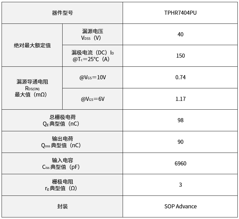 da7ee006-4dac-11ec-9eda-dac502259ad0.png