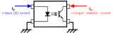 芝識課堂分立半導體—電路中的光學器件（下）