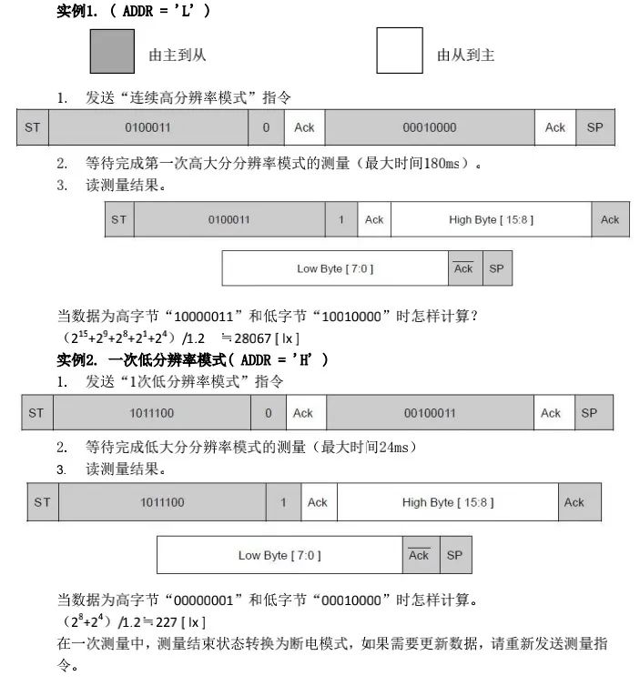 STC15W408AS