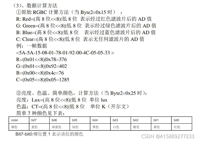 stm32单片机十进制曲谱_stm32单片机图片(3)