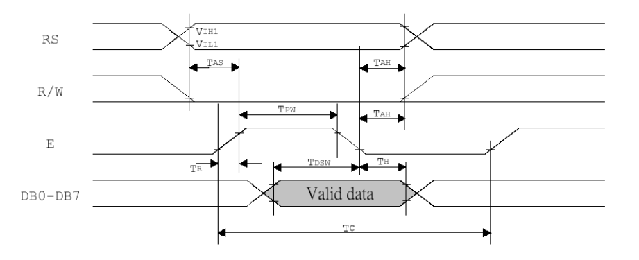 LCD12864