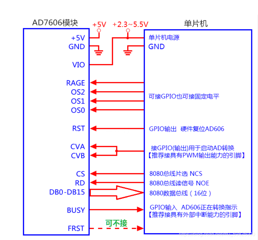 pYYBAGGm85-ASmOYAAIC6QypkFs786.png