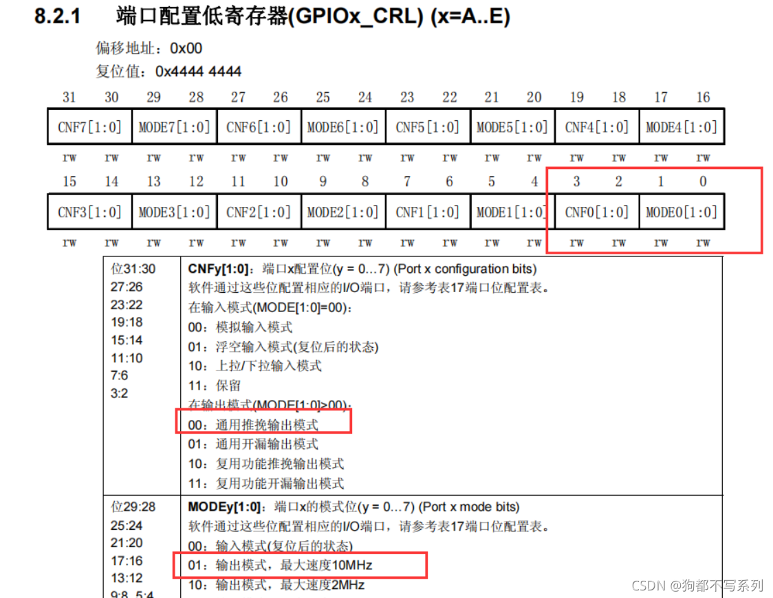 stm32单片机十进制曲谱_stm32单片机图片(5)