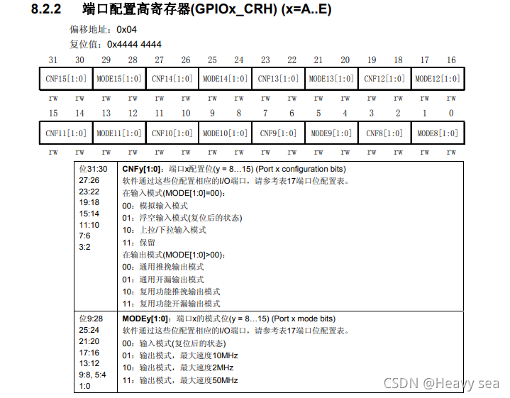 stm32单片机十进制曲谱_stm32单片机图片(2)