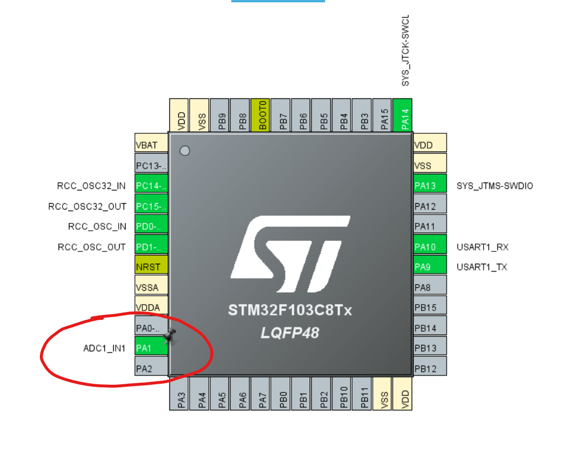 stm32 hal adc轮询模式和中断模式