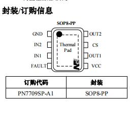 PN7709低导通内阻直流马达驱动芯片代换MP6612/6619-深圳市骊微电子科技