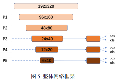 6a24ed34-53cc-11ec-b2e9-dac502259ad0.png