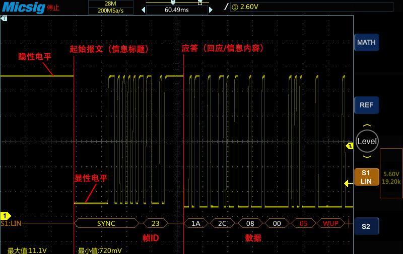 測量汽車LIN總線信號及波形分析-汽修示波器
