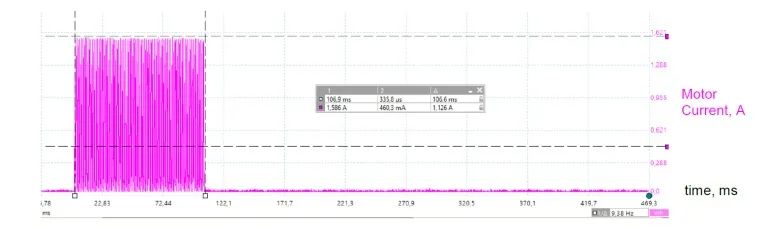 智能門鎖電機驅動集成電路（IC）設計方案