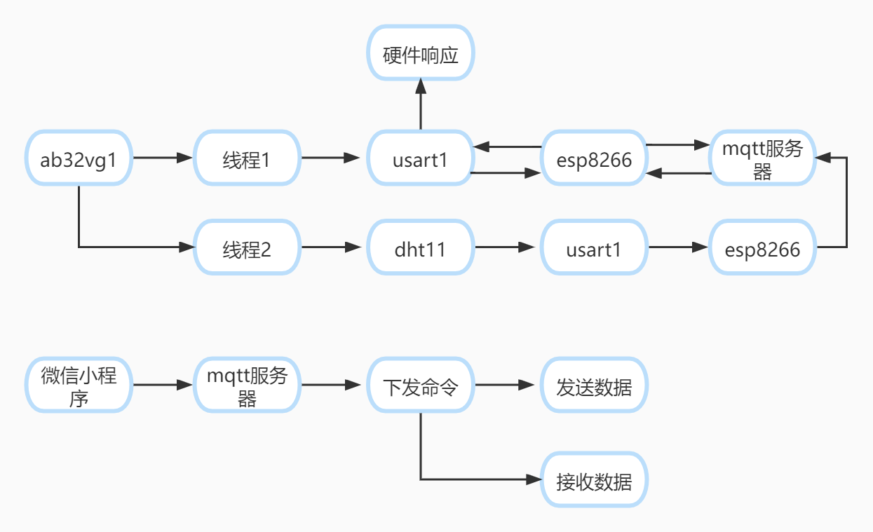 微信图片_20211204113547.png