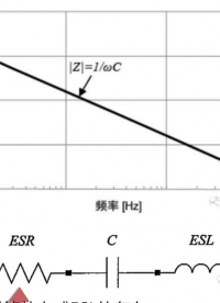 3端子电容
有什么优势？#硬声新人计划 #电容
 