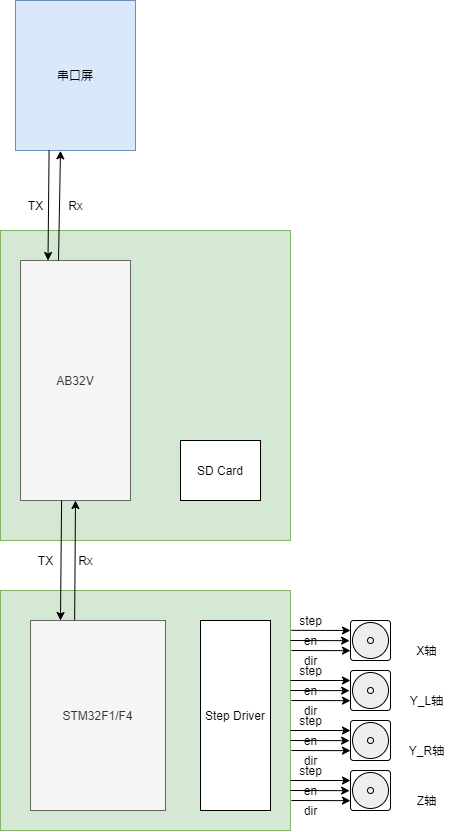 电路连接示意图.png