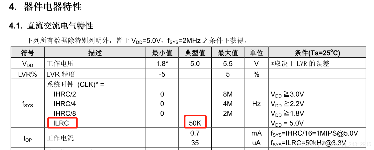 看门狗