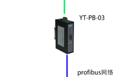 ﻿RS485转profibus网关在空调压缩机控制系统中的应用