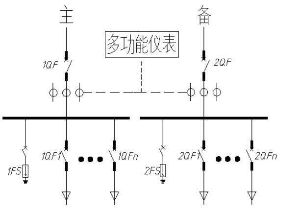 淺談大型<b class='flag-5'>數據中心</b>機房的<b class='flag-5'>供配電</b><b class='flag-5'>系統</b>規劃及監控產品選型