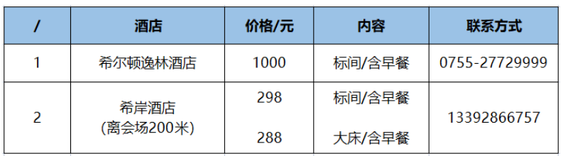 视频监控系统