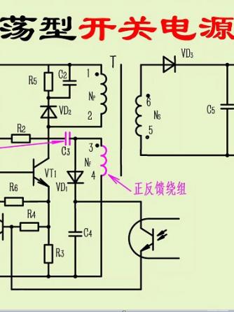 拓扑结构,电源,自激振荡