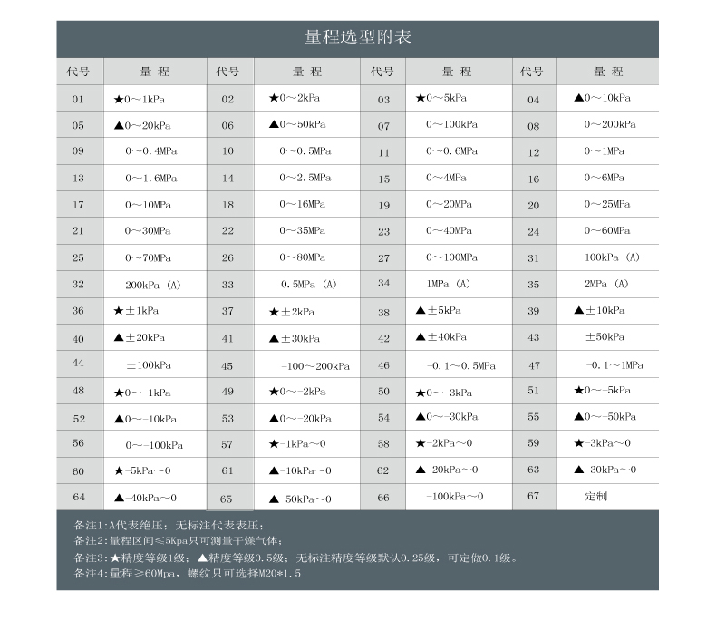 poYBAGGwGCWAXmDaAAJsc33PB8s338.png