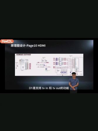 单片机,芯片测试,全志