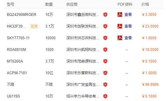 手机耗电排行_2023年续航表现排行榜中