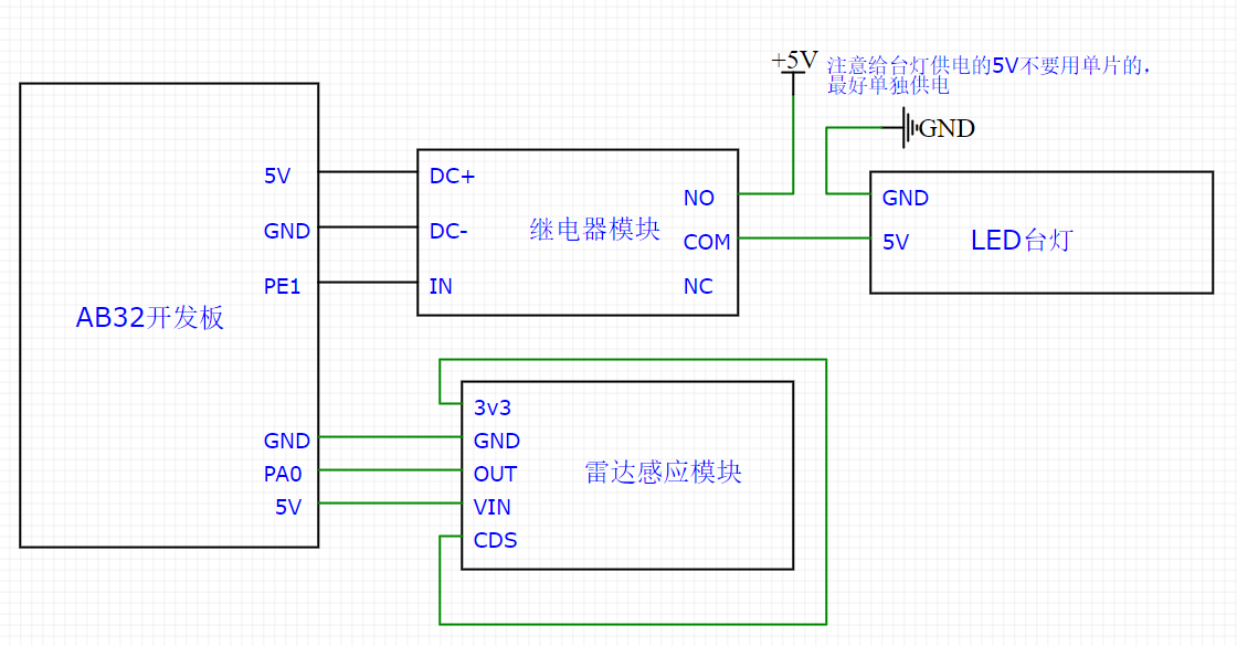 原理图.png