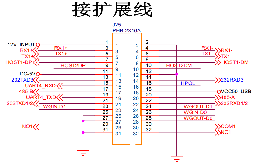 接扩展线.png