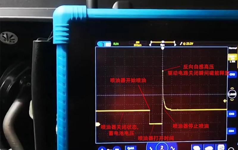 汽车示波器检测汽车喷油嘴(汽油机)信号波形