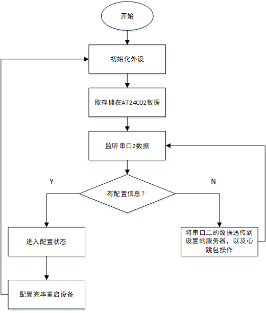 微信图片_20211214212524.png