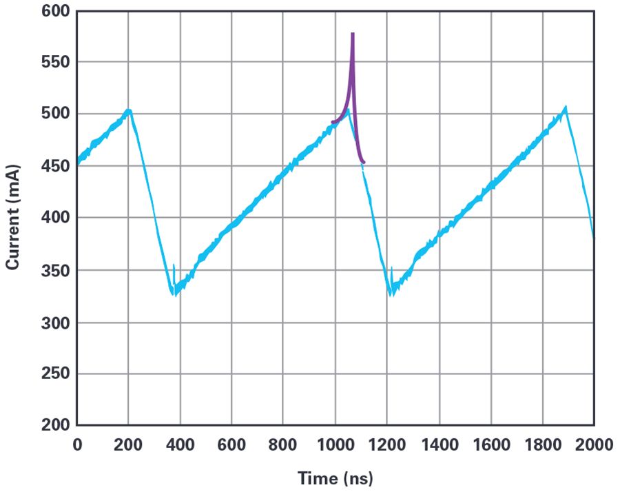 0ee6e290-5d10-11ec-b2e9-dac502259ad0.jpg