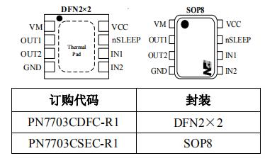 DRV8837C/MP6513L兼容PN7703智能門鎖馬達驅動芯片